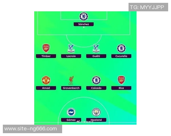 伯顿对阵曼城首发阵容分析及比赛前瞻全面解读 伯顿对阵曼城首发阵容分析及比赛前瞻全面解读